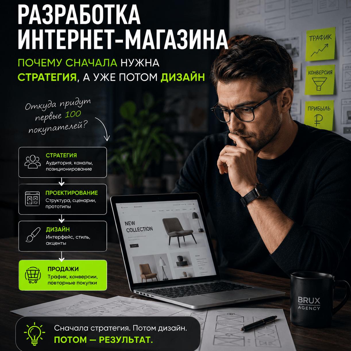 Разработка интернет-магазина