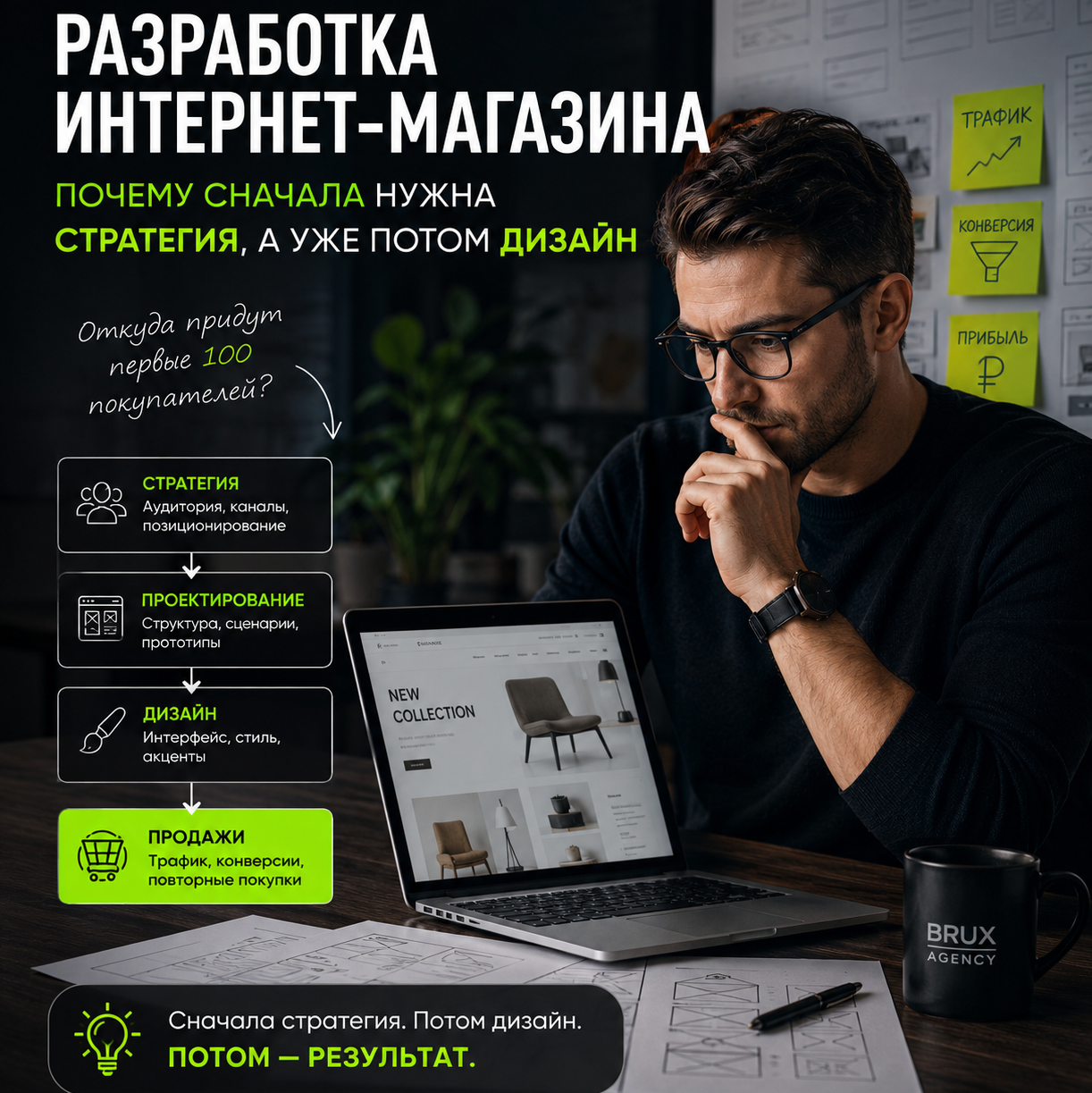 Разработка интернет-магазина