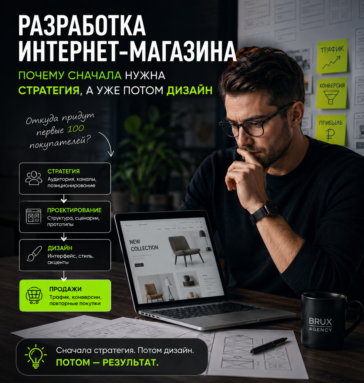 Разработка интернет-магазина