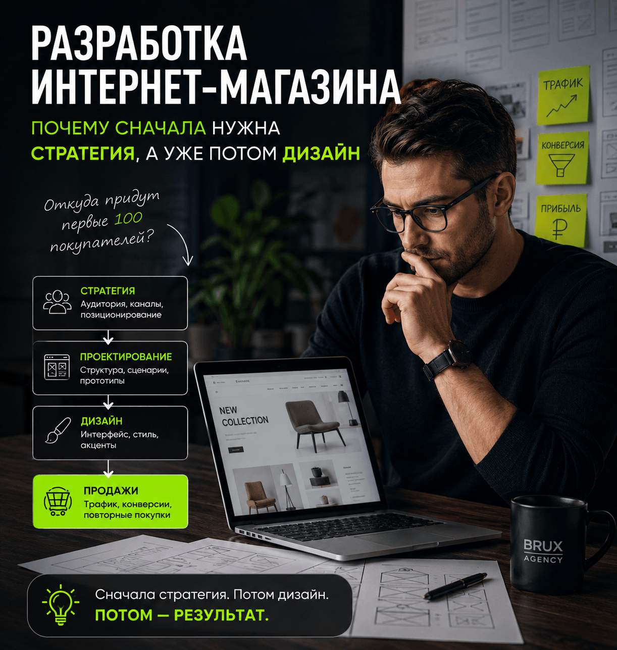 Разработка интернет-магазина